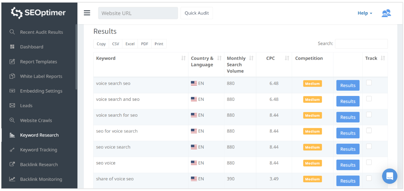 hasil penelitian kata kunci seo pencarian suara